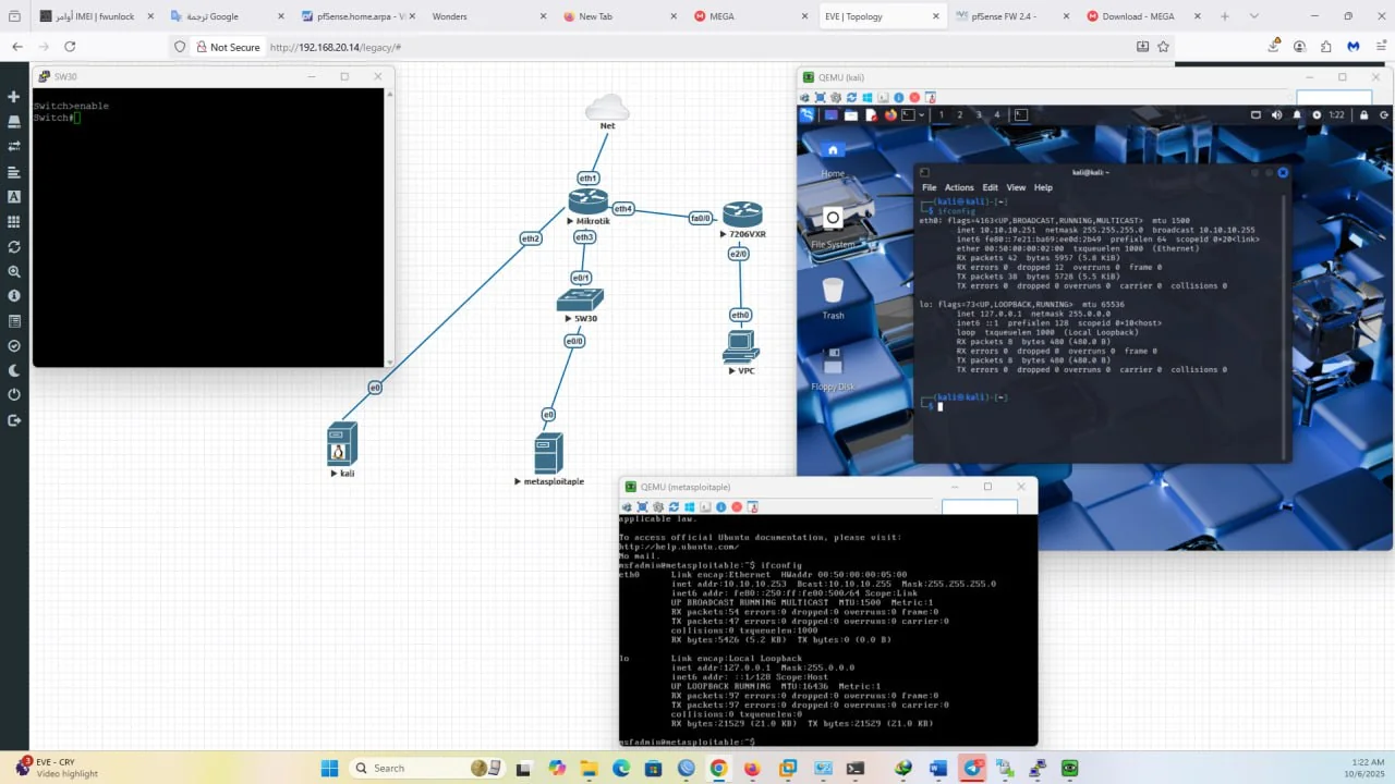 EVE-NG Network Simulation Lab